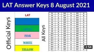 LAT 8 August 2021 keys HEC LAT test official | LAT 8 August Test