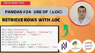 Mastering Data Selection in Pandas #24 - Retrieve Rows by Index Label with .loc