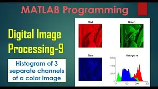 Histogram of 3 channels of  RGB image in MATLAB | Digital image processing part-9