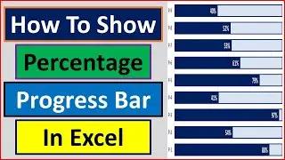 How to Show Parcentage Progress Bar in Excel