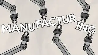 Manufacturing Industry Overview - Introduction