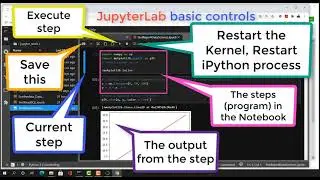 Anconda Tutorial, Jupyter and DataScience sample code (Notebook)