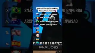 Which country has the best Phonk / Funk music?😱 