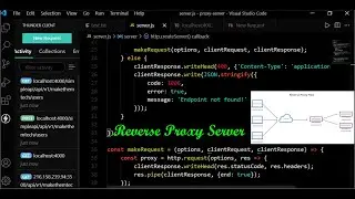 How To Build A Reverse Proxy Server In Node.js