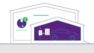 Level 2 Home EV Charger Installation: Know the Basics — Cars.com