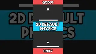 Godot vs Unity: Default Physics 2D