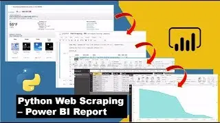 Power BI Report - Python Web Scraping | Power BI with Python