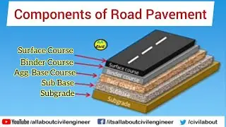 Components of Road Pavement Structure | Information Road Construction | All About Civil Engineer