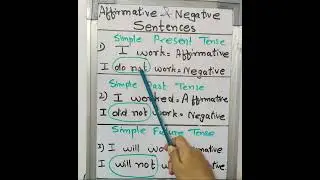 negative and Affirmative sentences
