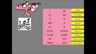 French: avoir, to have - present tense