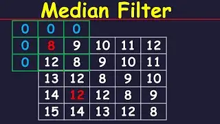 MEDIAN FILTER IN DIGITAL IMAGE PROCESSING SOLVED EXAMPLE