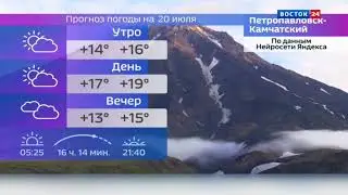 Прогноз погоды (20.07.2024 г.)