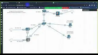 How to configure BIG IP LTM  node pool virtual server | part 3