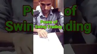 Trading | Stock Market | Options Trading