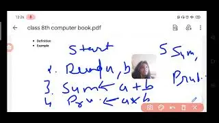 8th class NCERT computer science ||Ch -1 Algorithm 