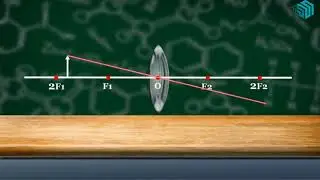 Formation of Images by a Convex Lens