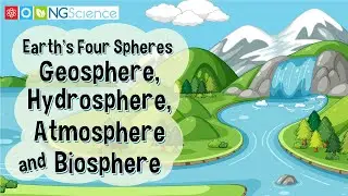 Earth's Four Spheres - Geosphere, Hydrosphere, Atmosphere and Biosphere