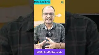 What is MSBI in 60 seconds?