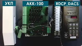 Функция очистки контактов реле в АКК-100, работающих совместно с RDCP_DACS