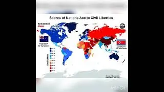 Ranking of Countries according to Civil Liberty Index! 