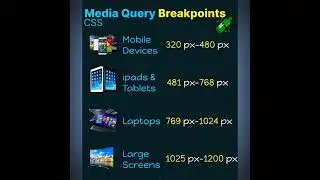 Responsive Screen Size Breakpoints  | Mastering CSS Media Queries for Responsive Web Design | CSS