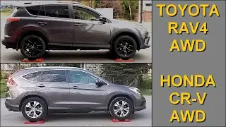 SLIP TEST - Toyota RAV4 AWD 4th gen vs Honda CR-V Real Time AWD 4th gen - @4x4.tests.on.rollers