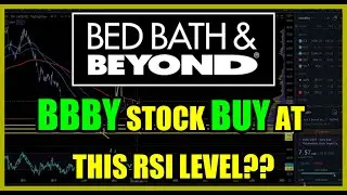 BBBY STOCK | BBBY STOCK TODAY [SEPT 2022 UPDATE]