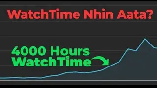 69 Tips to Complete 4000 hours watchtime on YouTube -(Quickly)