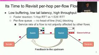 NSDI '22 - Backpressure Flow Control