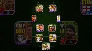 Best squad | 4-2-2-2 formation | eFootball 24 mobile | #shorts #pes #efootball #pes2021