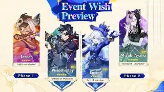 Wriothesley & Furina's EPIC Return in Version 5.4 – Full Banner Lineup Revealed! | Genshin Impact