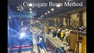 Conjugate Beam Method