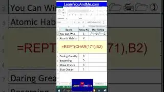 This Excel function is very INTERESTING | Rept Excel function use | number to star rating #msexcel