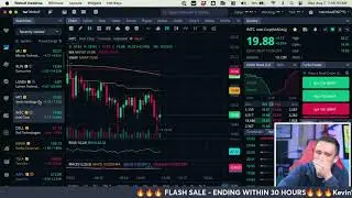 Stock Market Open Live & Crypto August 7, 2024