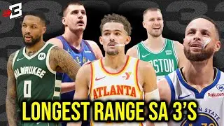 Ang Mga Players na may PINAKAMALAYONG Range sa 3-Points sa NBA | Normal range lang ang 4-Pts ng PBA