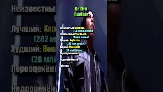 Dr.Dre REVIEW 