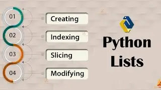 List Data Structure in Python | Introduction  To list