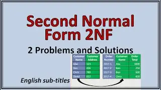 Second Normal Form In DBMS - 2nd Normal Form In Dbms-2nf In DBMS-Second Normal Form-2nd Normal Form