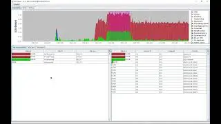 ASH-Viewer for Oracle and PostgreSQL Introduction