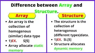 Difference between Array and Structure | array vs structure | Array data structure