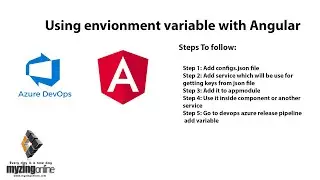 Azure Devops with angular Part 3 -  Using environment variable with Angular