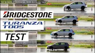 Bridgestone T005 Wet Braking  (kočenje na mokrom) 2018