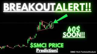 SMCI Price Prediction! | Technical Analysis | June 21, 2025