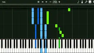 House of Memories- Panic! At the disco synthesia tutorial