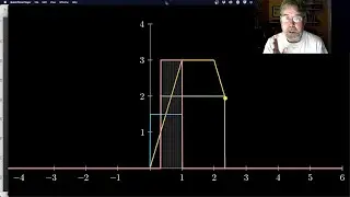 Convolution Explainer (Animation)