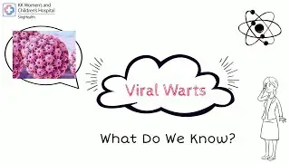 Viral Warts