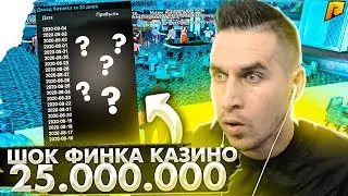 ПРОСТО ШОК, ФИНКА КАЗИНО 25.000.000 - RADMIR CRMP