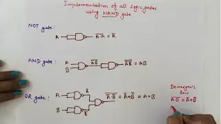 Implementation of all logic gates with NAND gate | Design with universal gates | digital electronics