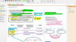 AP Statistics Chapter 11 Part 2