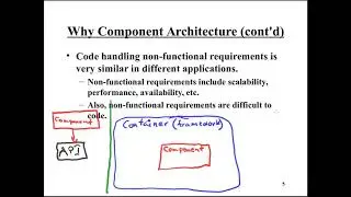 Introduction to component-based architecture and application servers